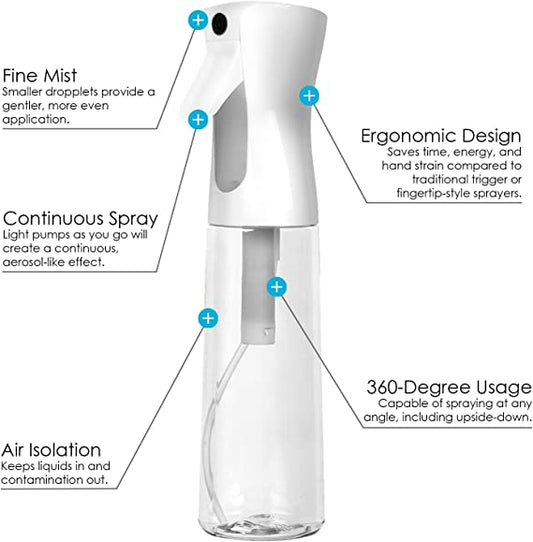 Aerosol Mist Spray Bottle